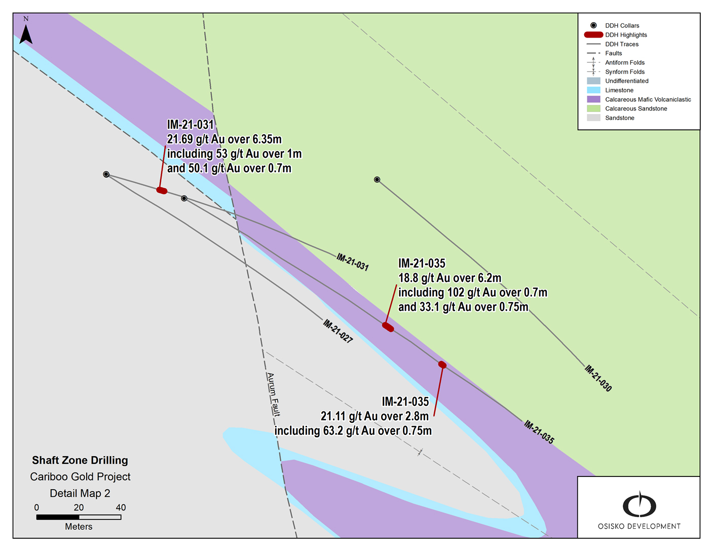 Figure 3: Shaft Zone select drilling highlights