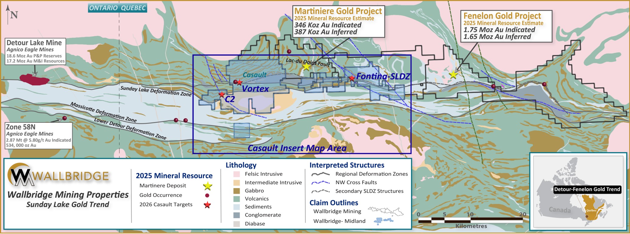 Wallbridge Mining Detour - Fenelon Gold Trend Properties