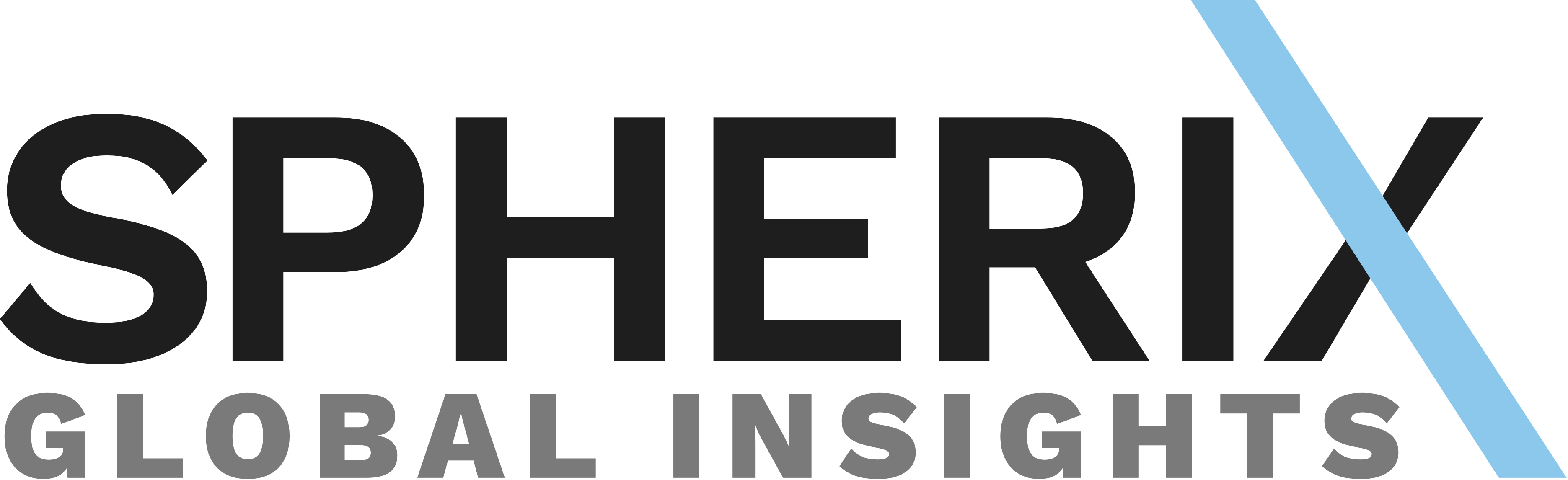Gene Therapy Momentum Builds Among Hematologists in Sickle Cell Disease Management Despite Ongoing Access Barriers, According to Spherix Global Insights
