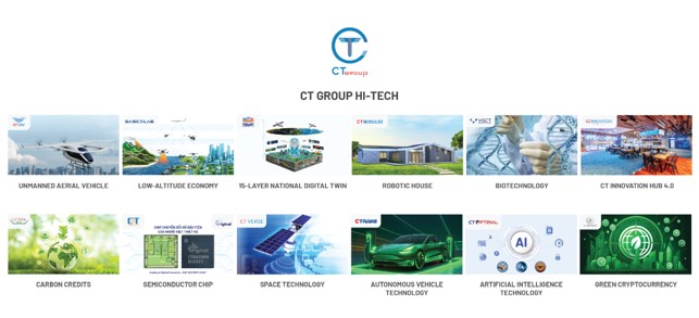 CT Group's source