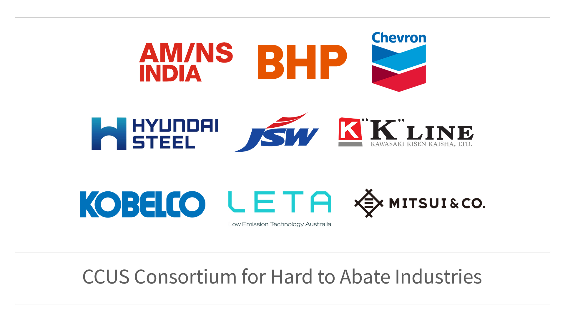 CCUS Consortium Members