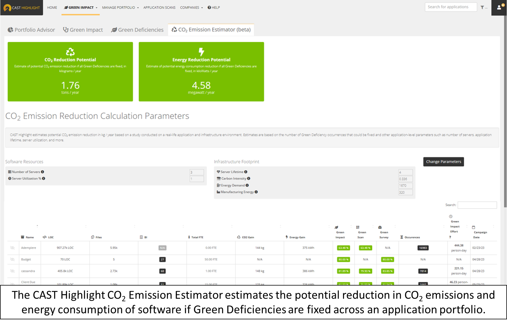 CO2 estimator - beta screen - with text