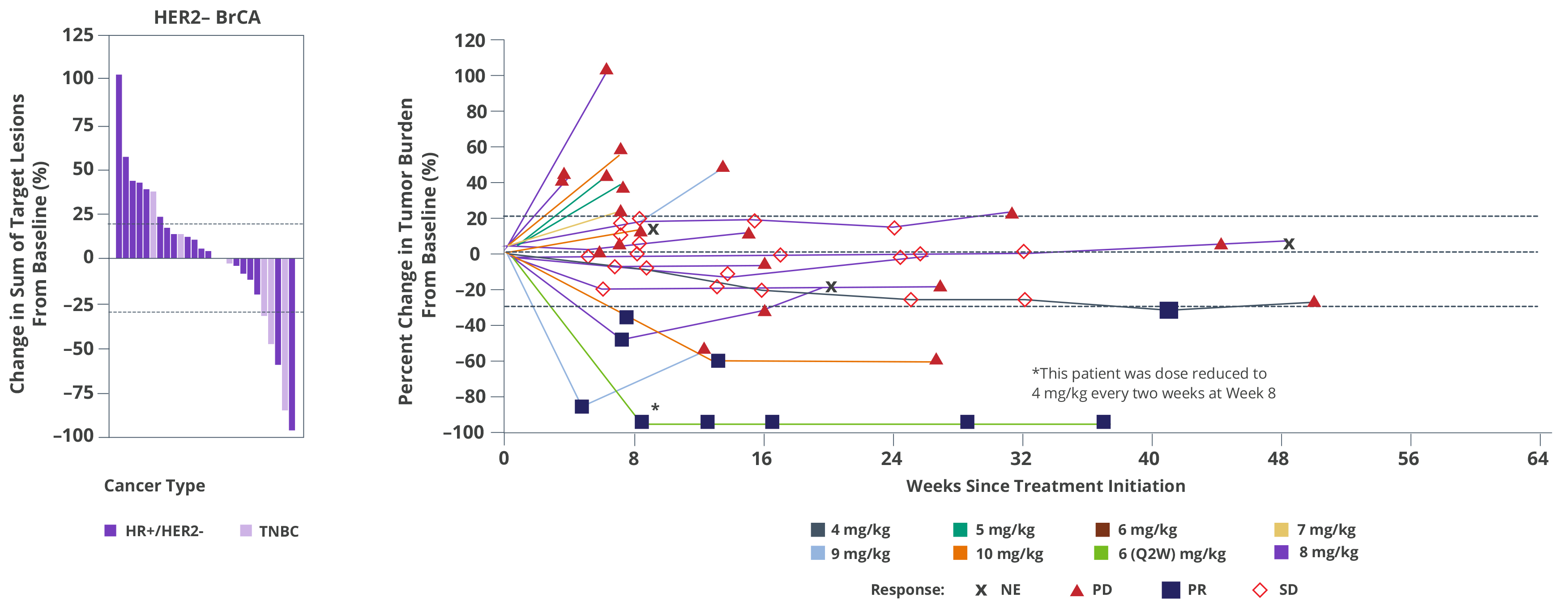 CX-2009 Waterfall and SpiderPlot