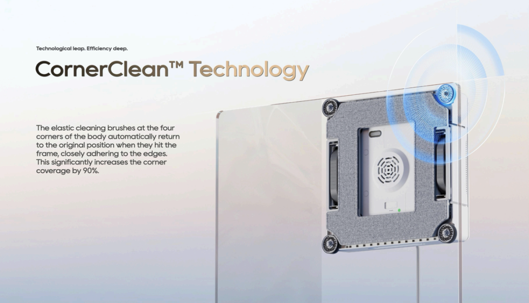 Schematic Diagram of CornerClean™  Technology
