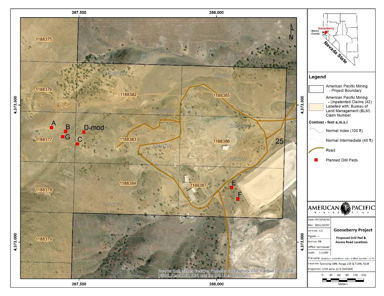 apm figure 1