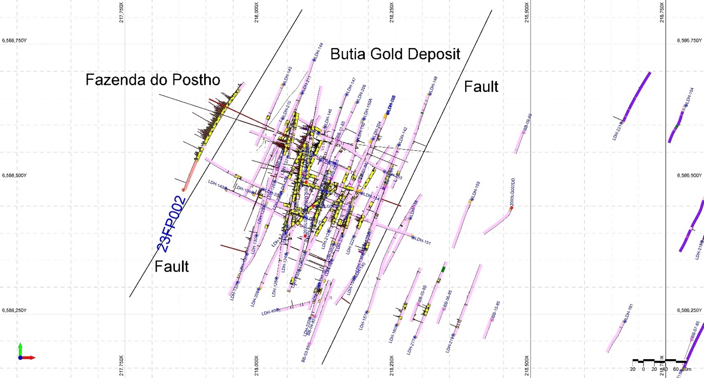 Location of drill hole 23FP002 Relative to Butiá Gold Deposit – plan view with assays. Note northeast trending fault. Fazendo do Posto is interpreted to be a down dropped block of mineralized rock on the west side of the fault.