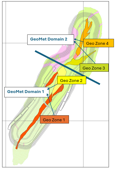 Figure 2 image