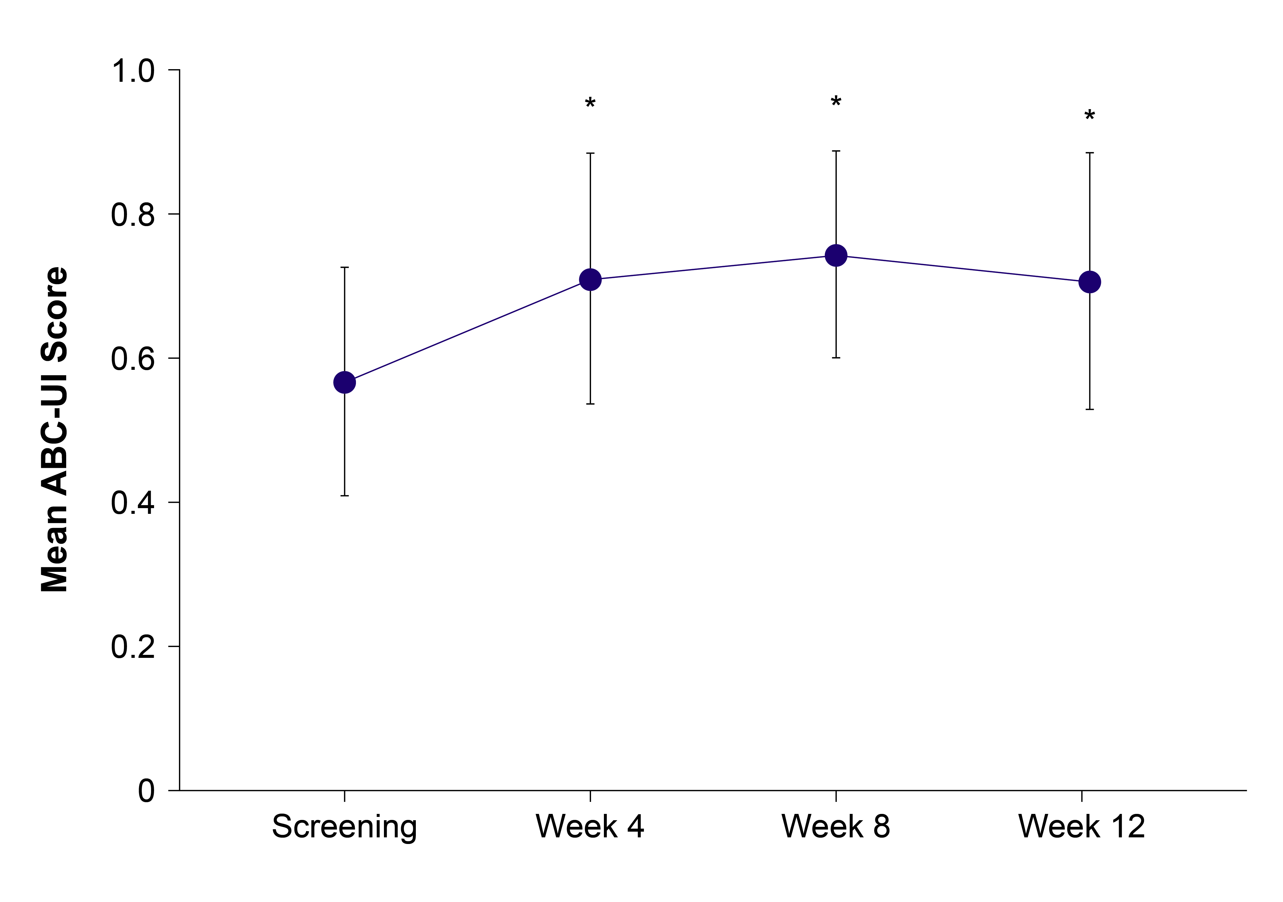 FXS figure 1