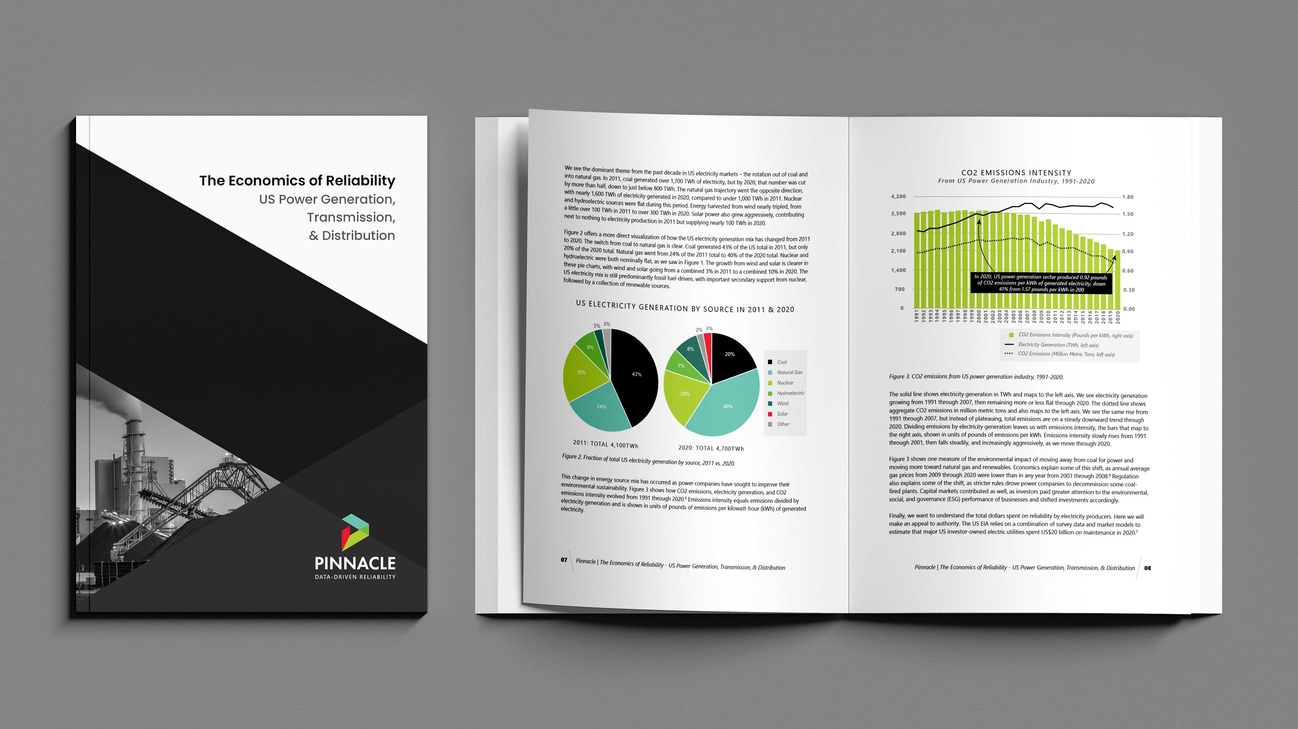 Economics of Reliability - Power Generation - Cover Layout