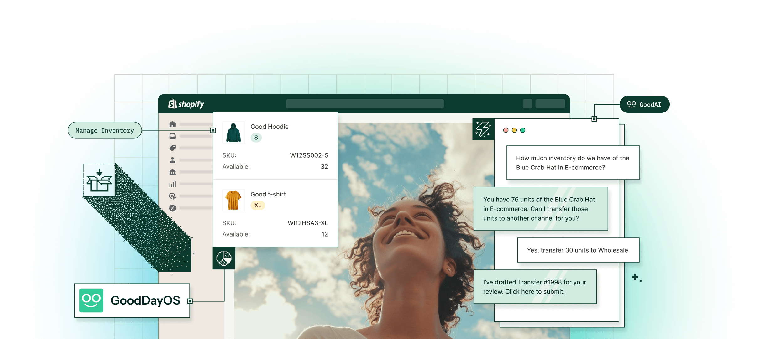 Illustration of GoodDayOS, ERP alternative for Shopify