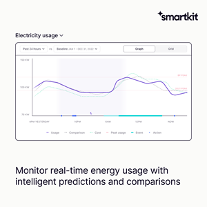 SmartKit AI platform screenshot