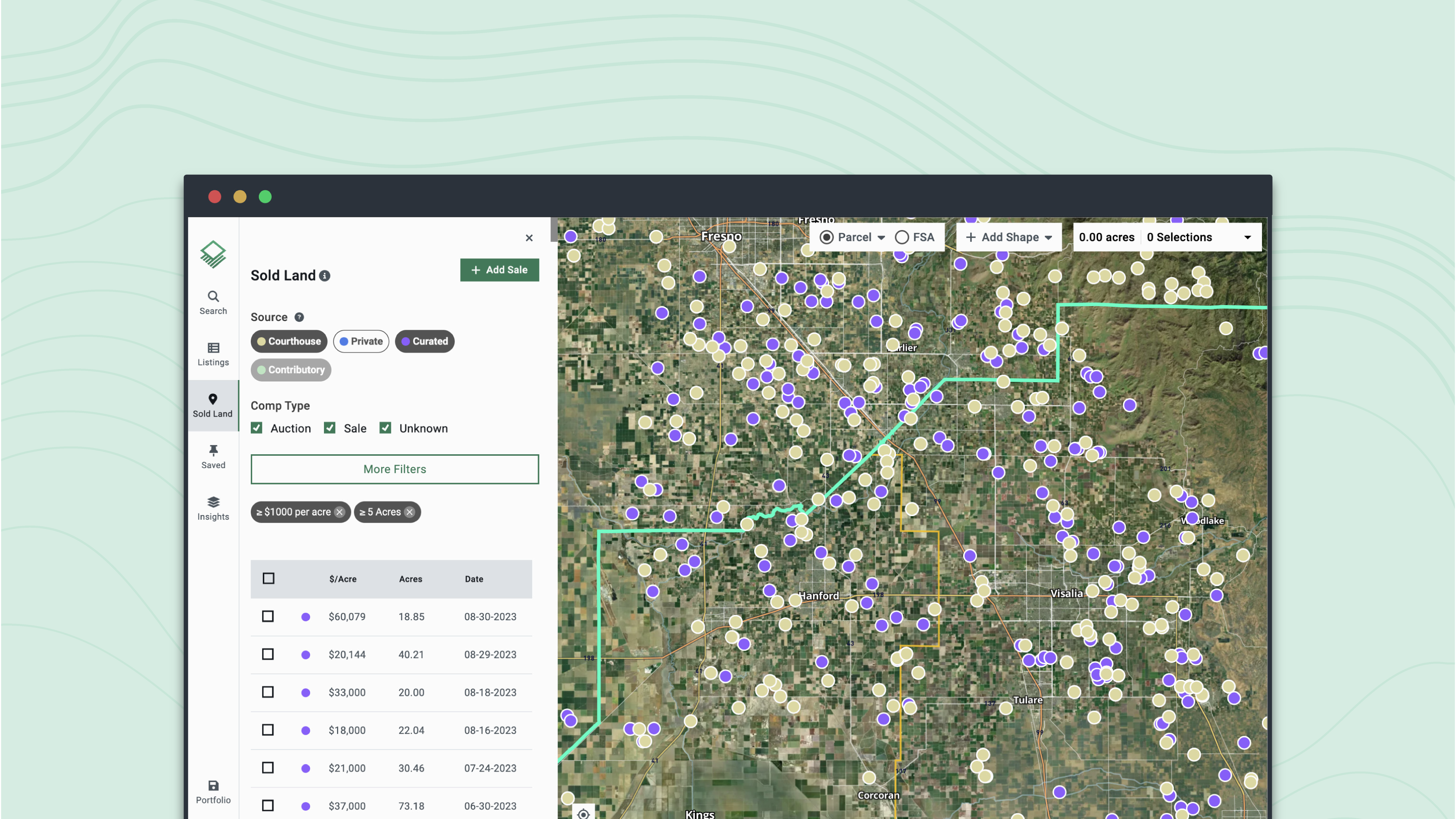 Acres Database