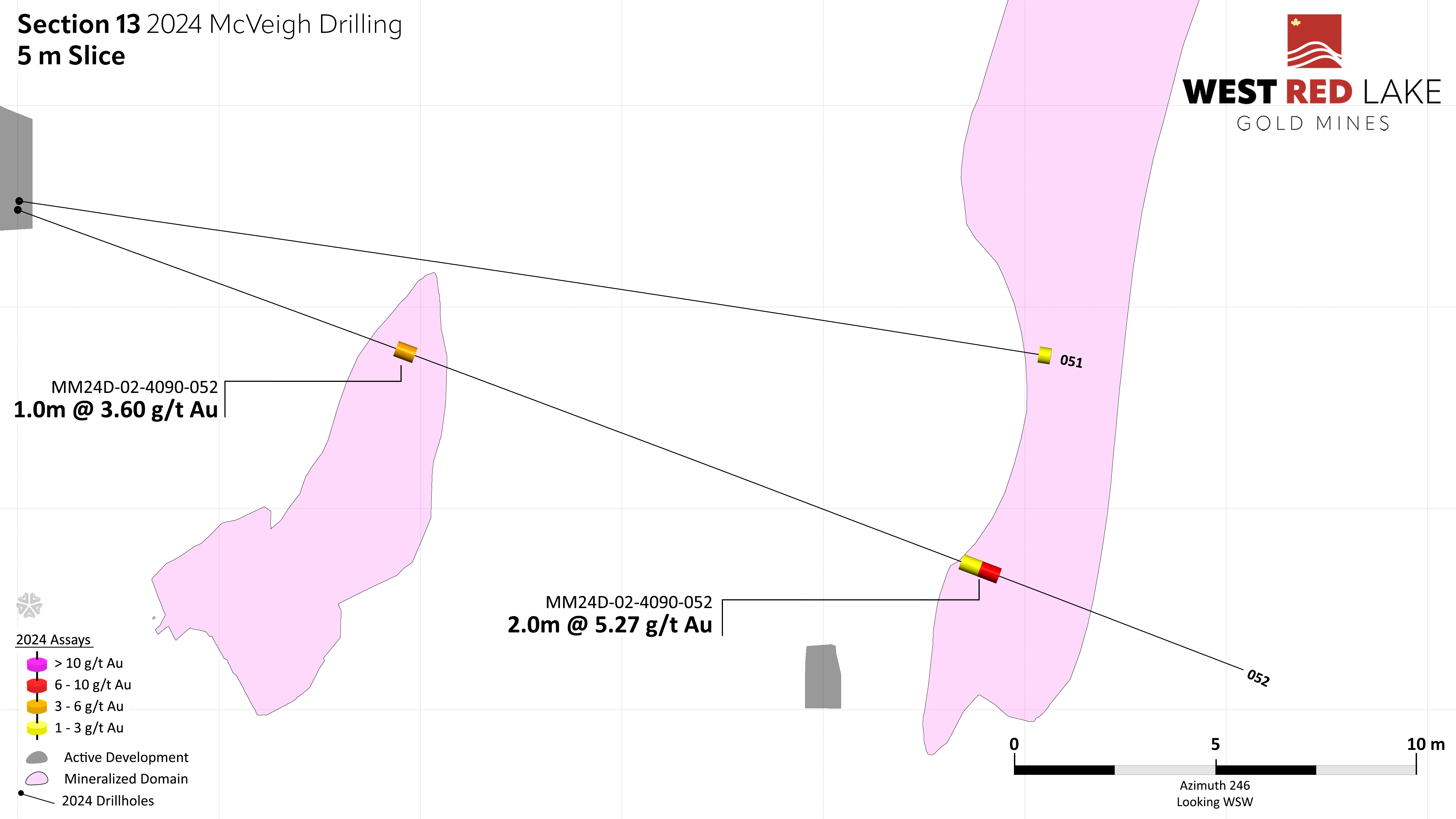 FIGURE 15. McVeigh section view showing assay highlights for Holes MM24D-02-4090-051 and -052.