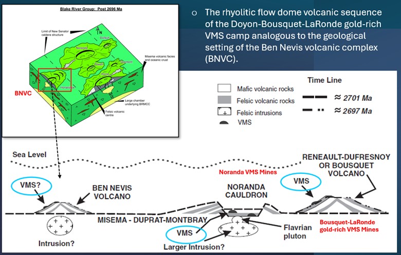 Figure 2 image
