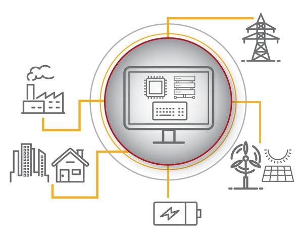 Microgrid power generation – distribution components