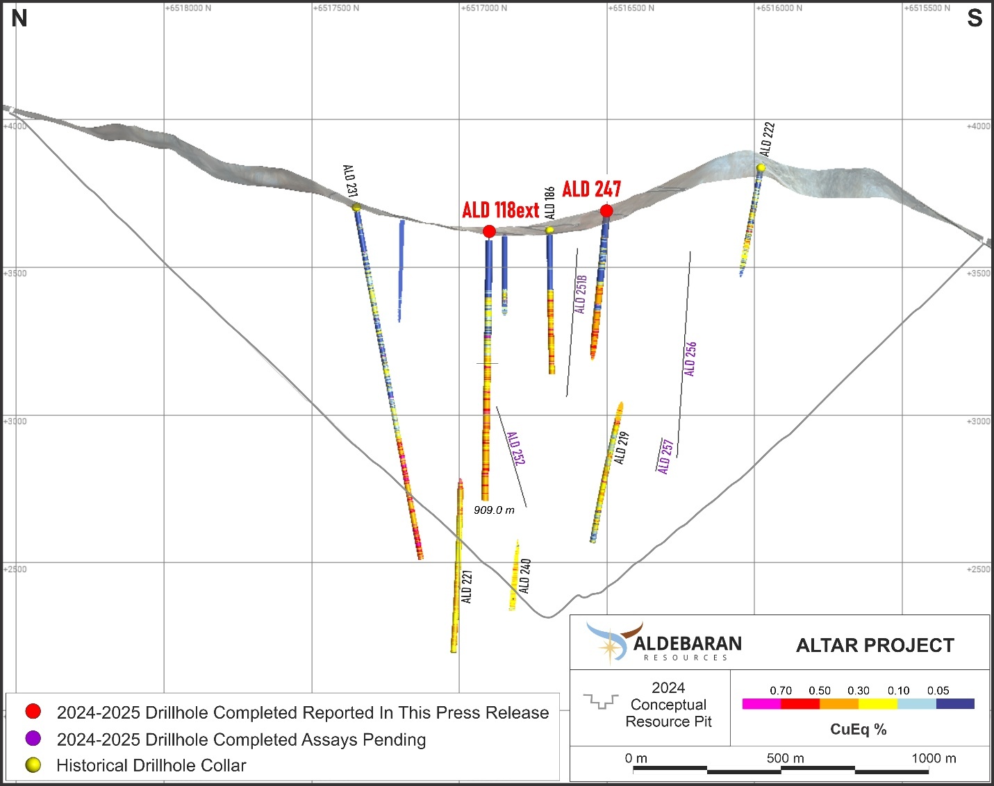 Figure 6 image