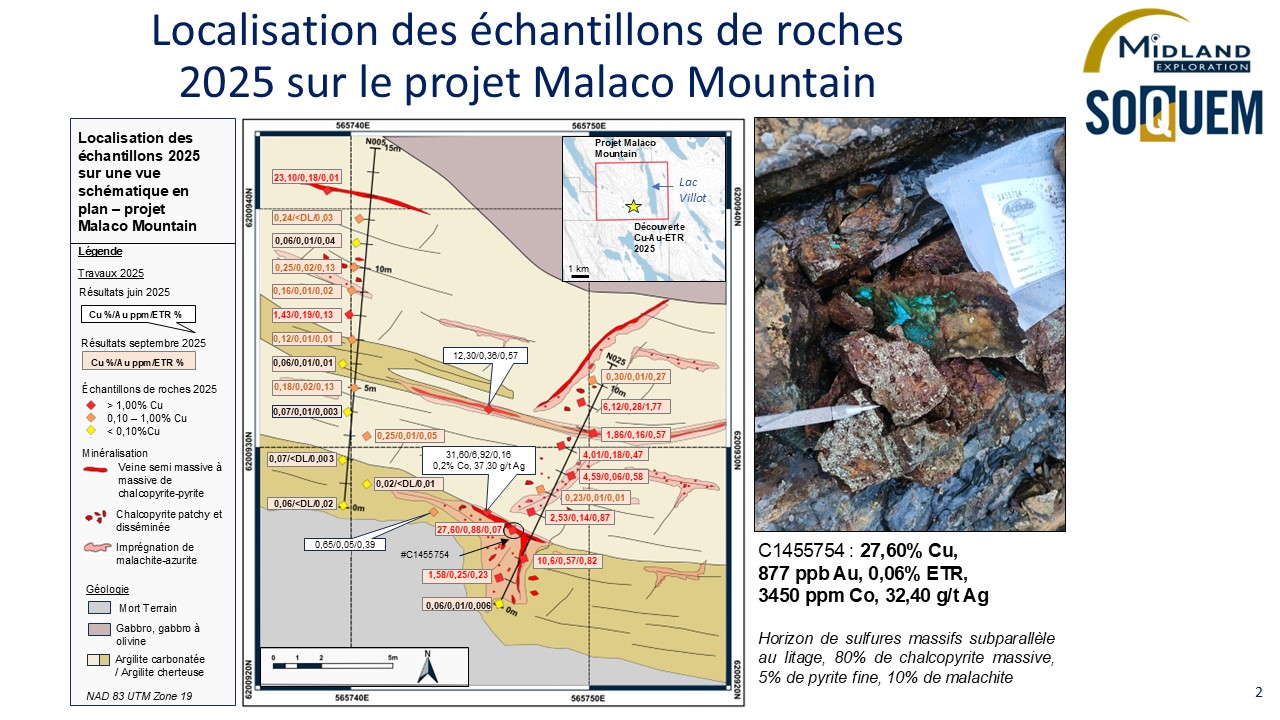 Figure 2 Localisation des échantillons de roches 2025 sur le projet Malacol Mountain