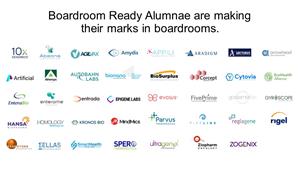 Boardroom Ready Alumnae are making their marks in boardrooms.