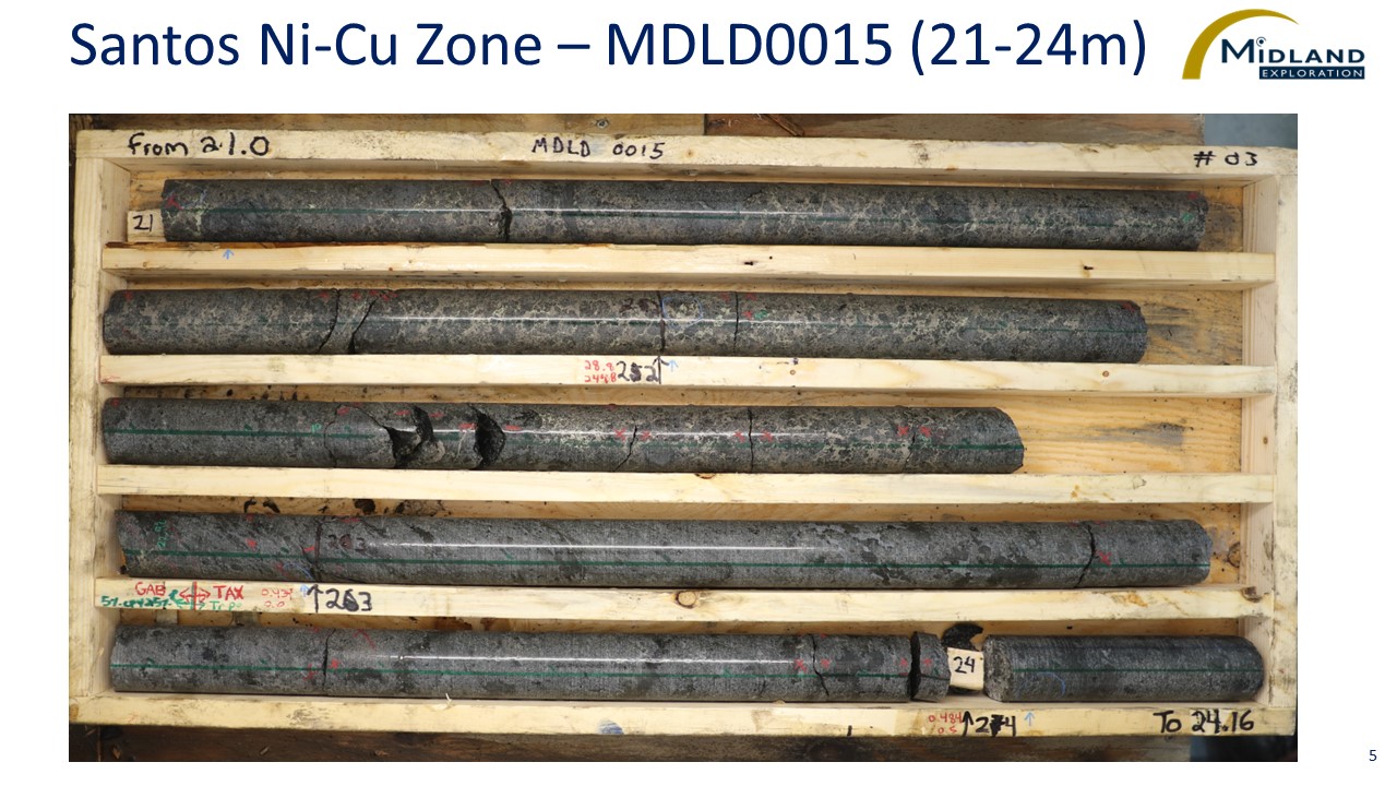 Figure 5 Santos Ni-Cu Zone – MDLD0015 (21-24m)