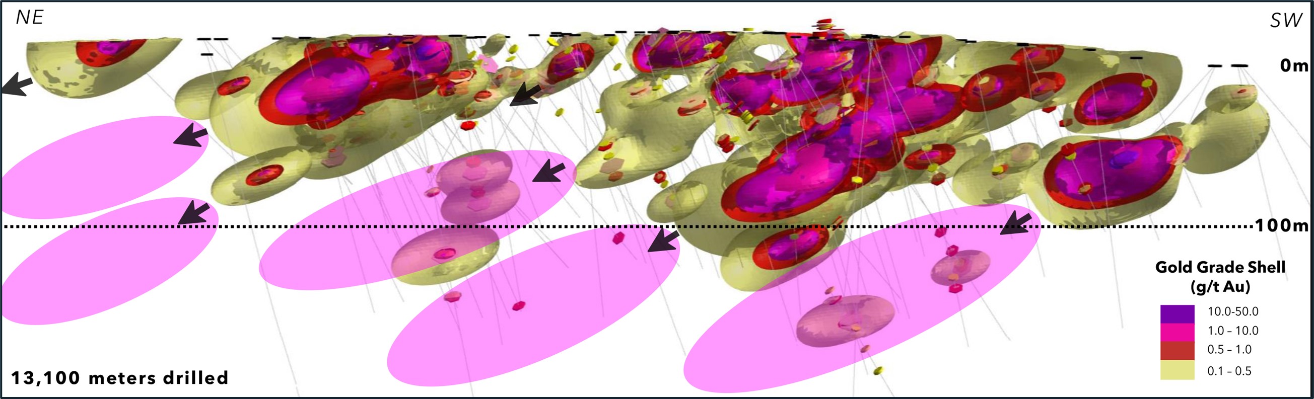  Interpreted high-grade gold shoots to be tested at the Lynx Gold Zone