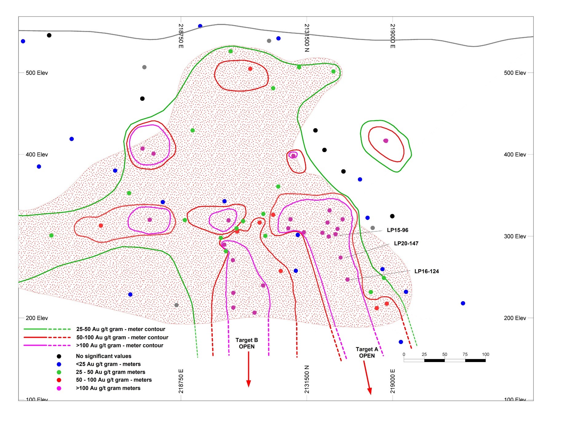 Figure 1.0