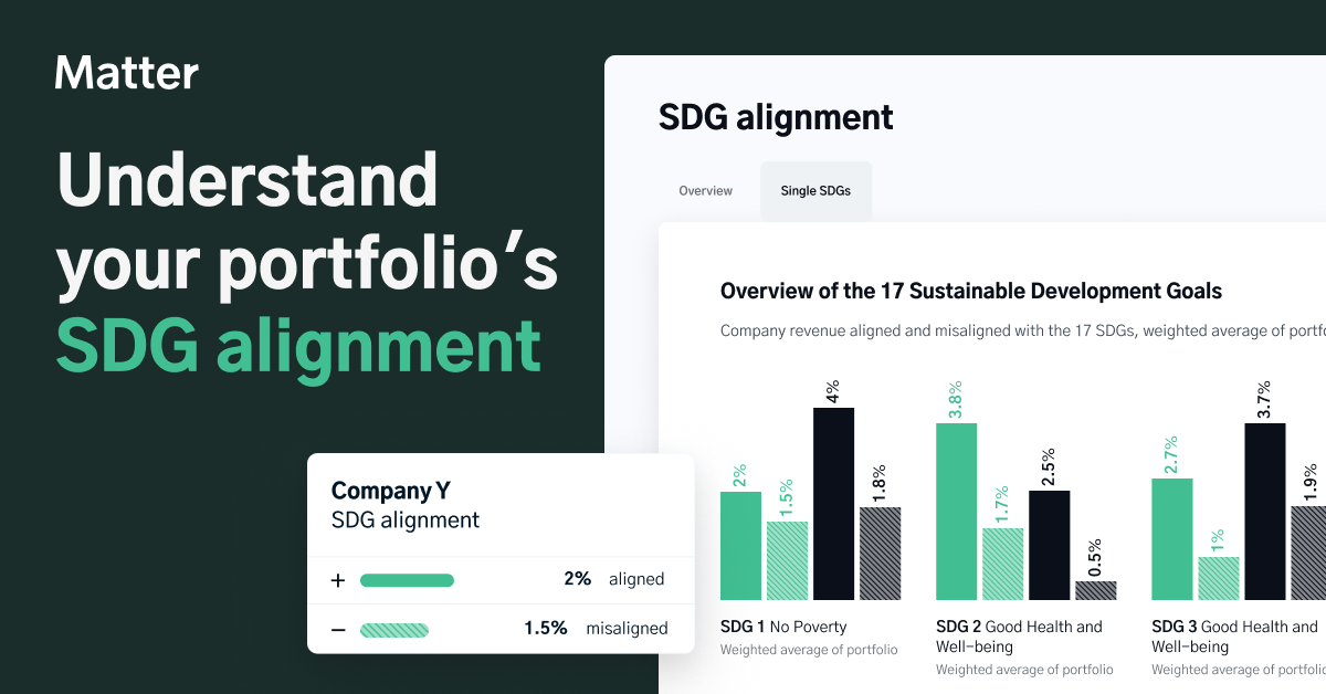 SDG Alignment tool