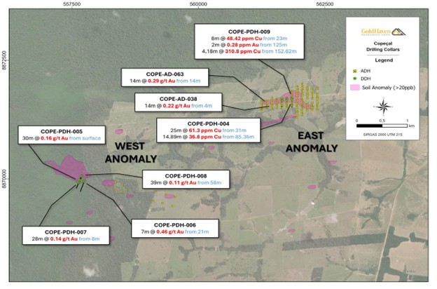 Image showing the location of drilling + results on East and West gold anomalies at Copeçal.