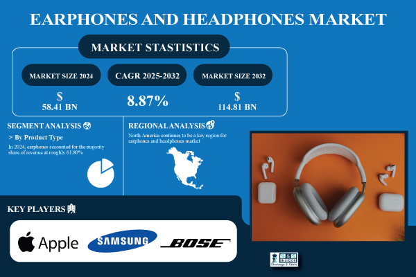 Earphones-and-Headphones-Market.jpg