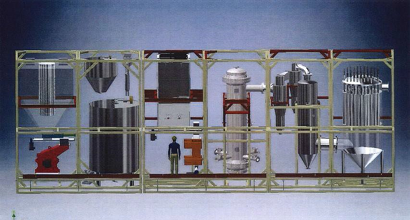 Validation of ESI Modular technology in converting various forms of waste materials located at Unaka Forest Products, Inc. into a liquid sugar