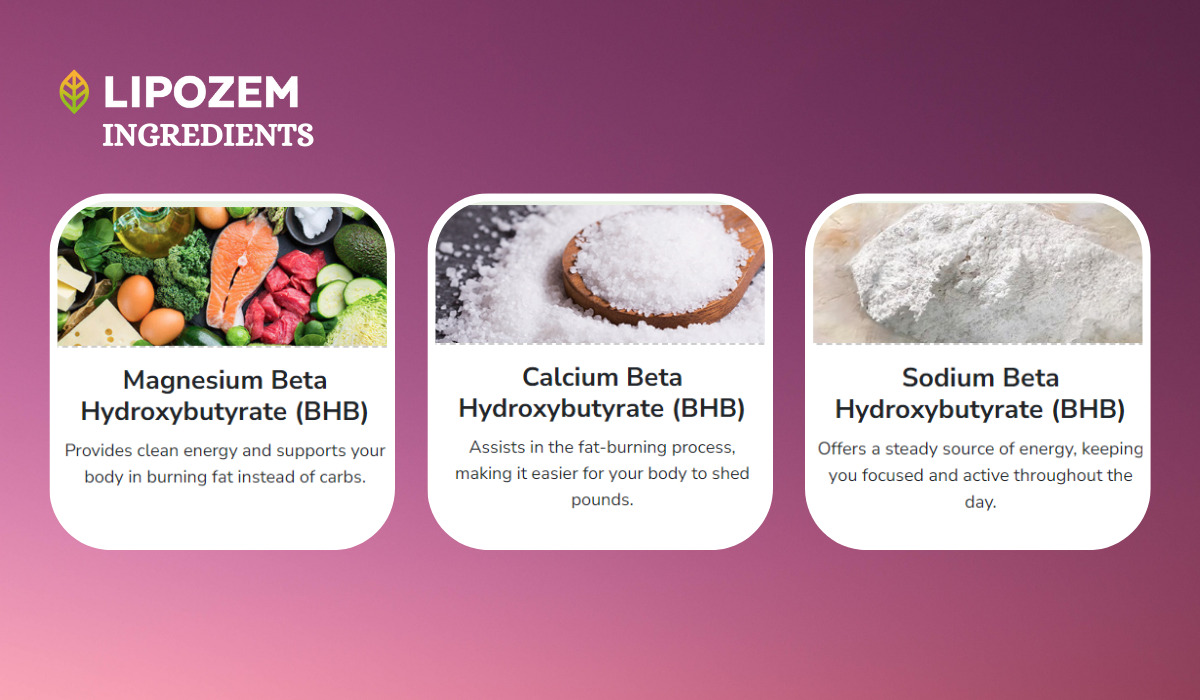 Lipozem ingredients