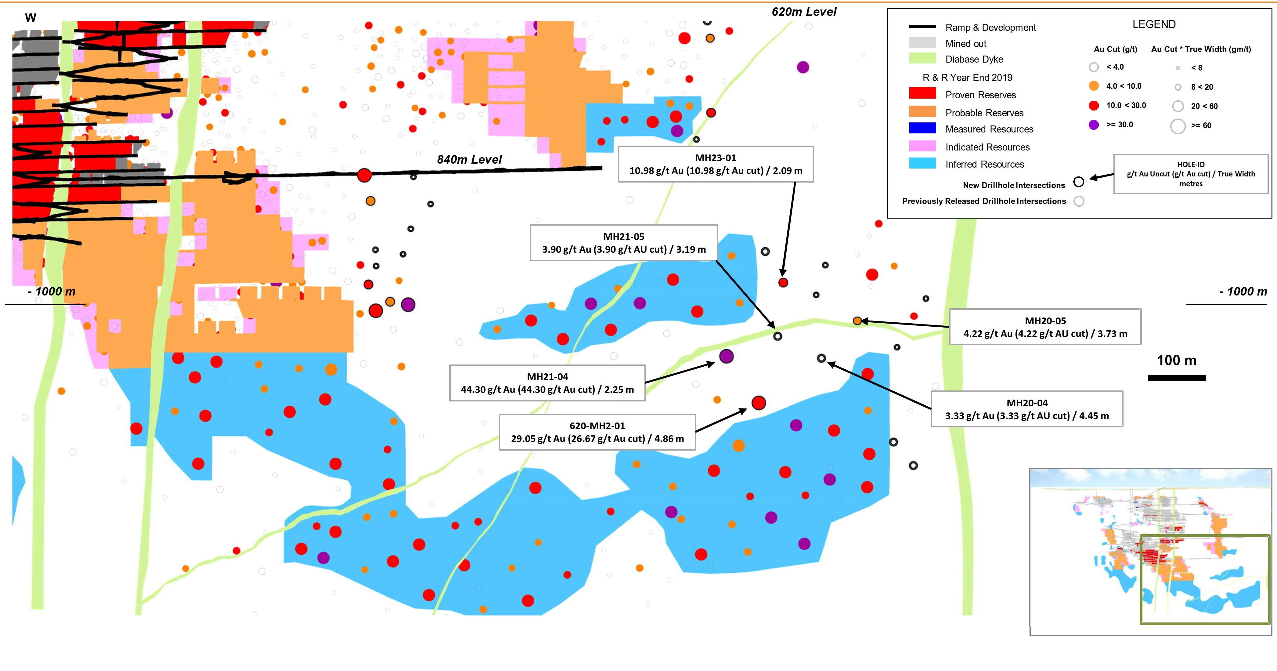 Figure2 - Island Gold Mine Longitudinal Main and East Areas - Surface Directional Drilling Results
