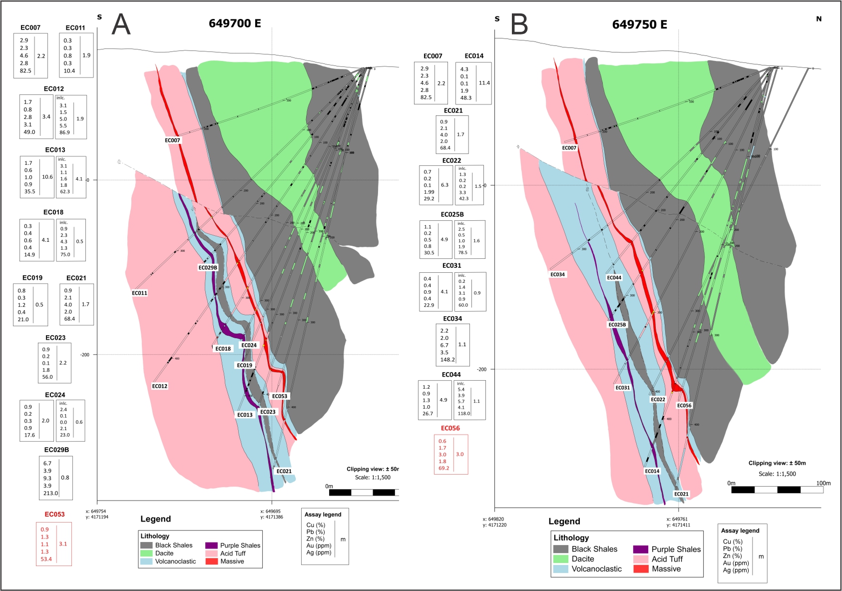 Figure 4 image