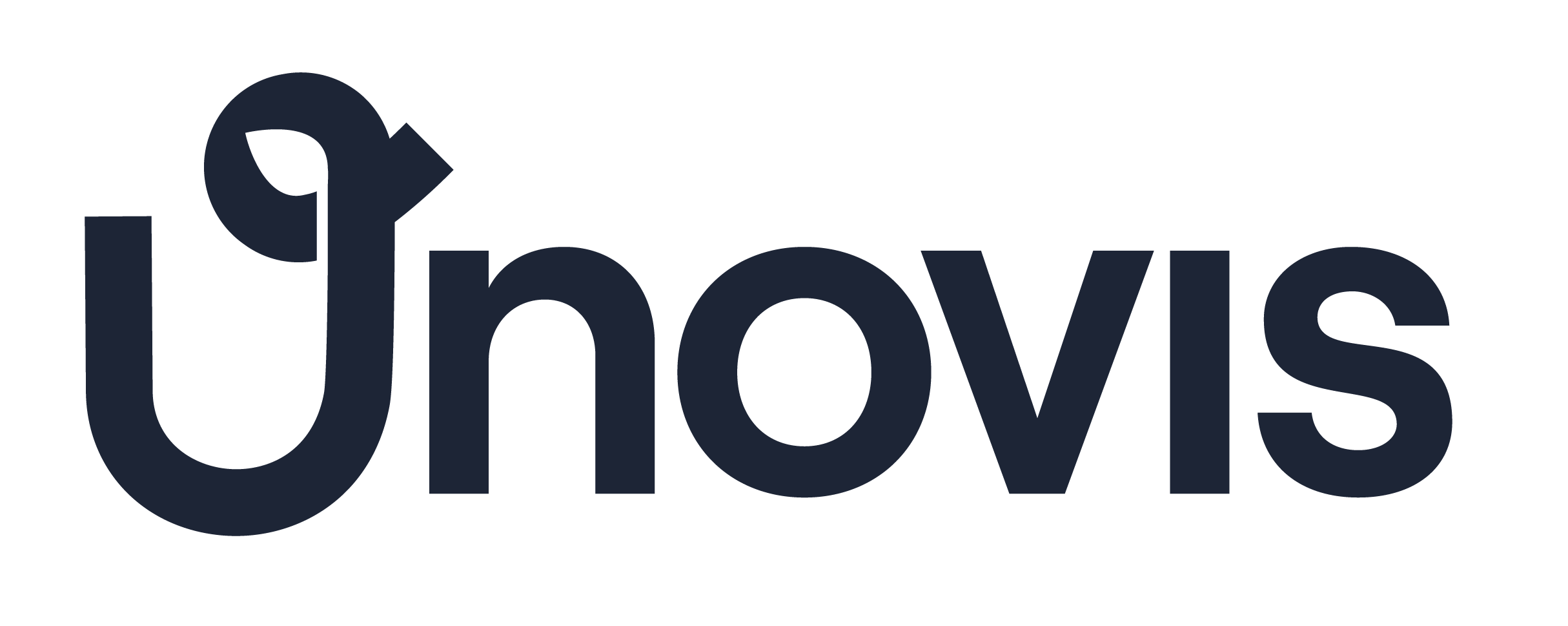 Featured Image for Unovis