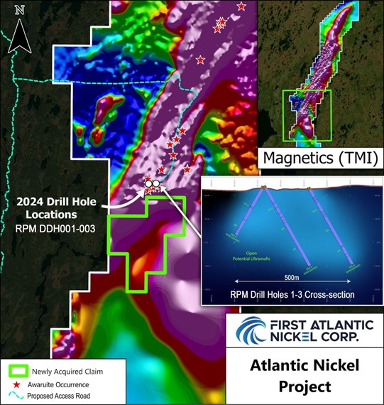 Claim location map showing RPM-South claims, which have been fully acquired by First Atlantic. The Claims are located adjacent to recent discoveries at the RPM Zone and form a critical piece of the Company's long term Atlantic Nickel development plans.