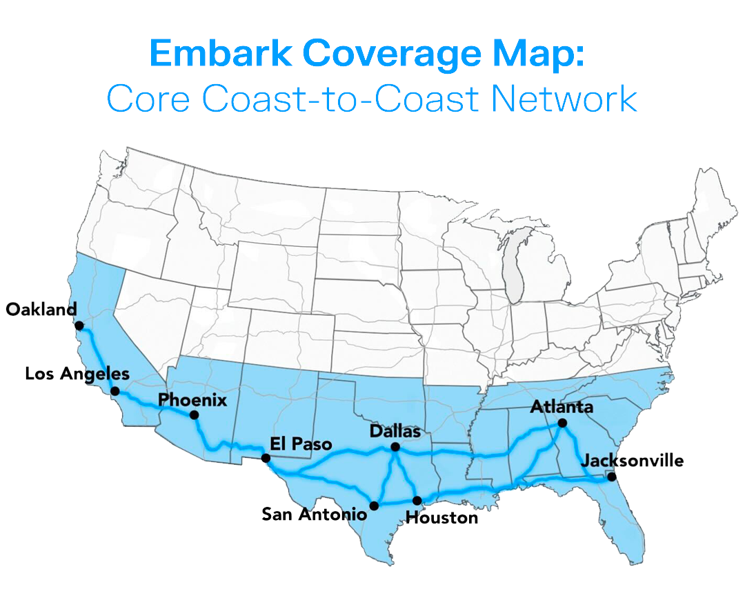 Embark Partners