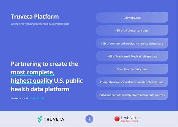 Comprehensive data in the Truveta Platform
