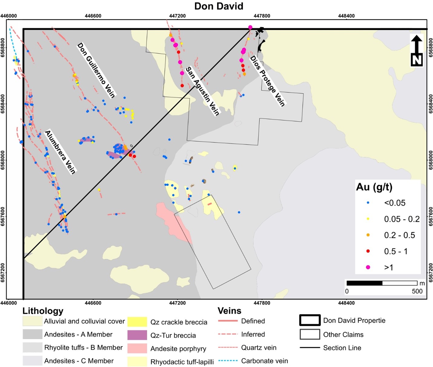 Figure 15