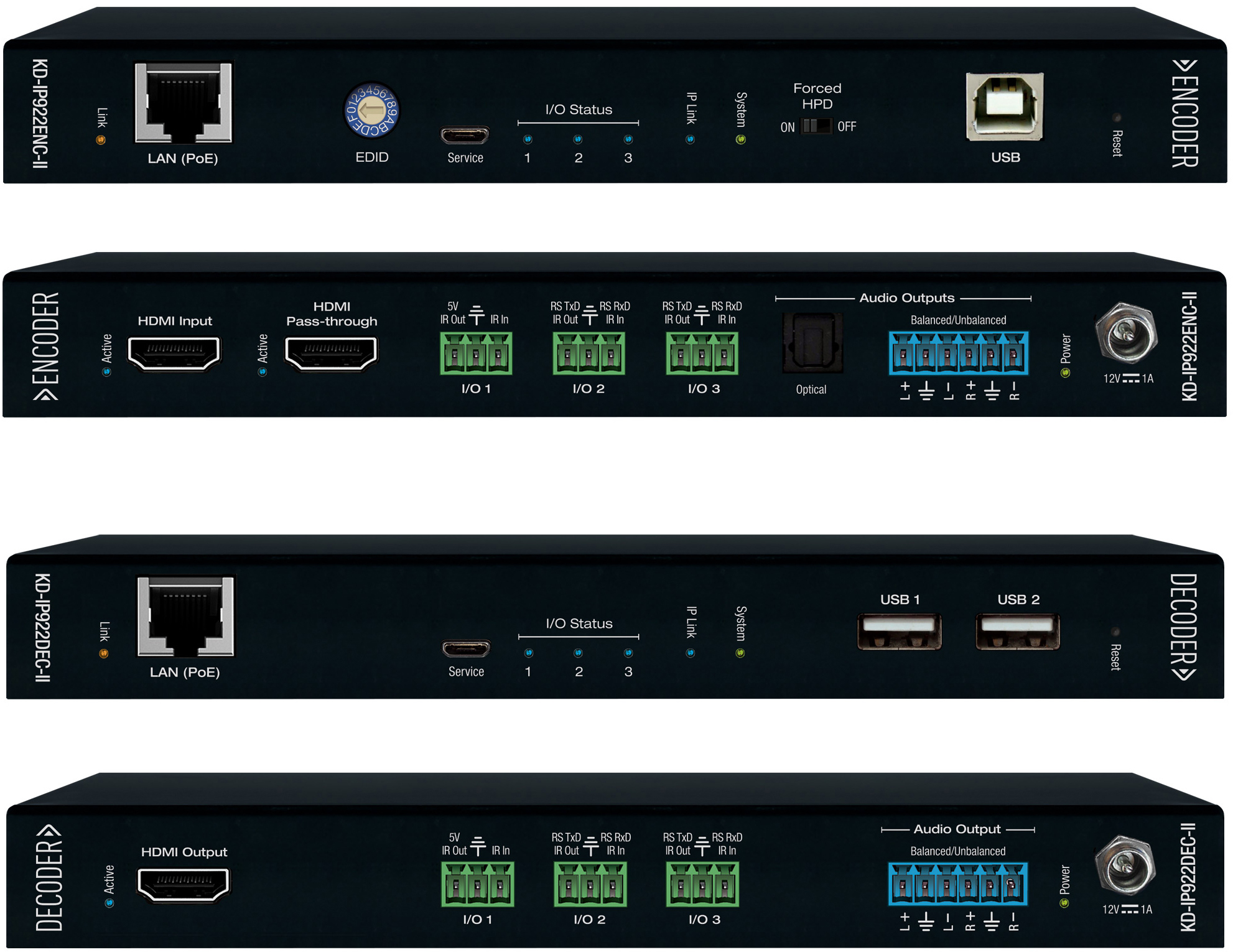 KD-IP922-II_ENC_DEC.jpg