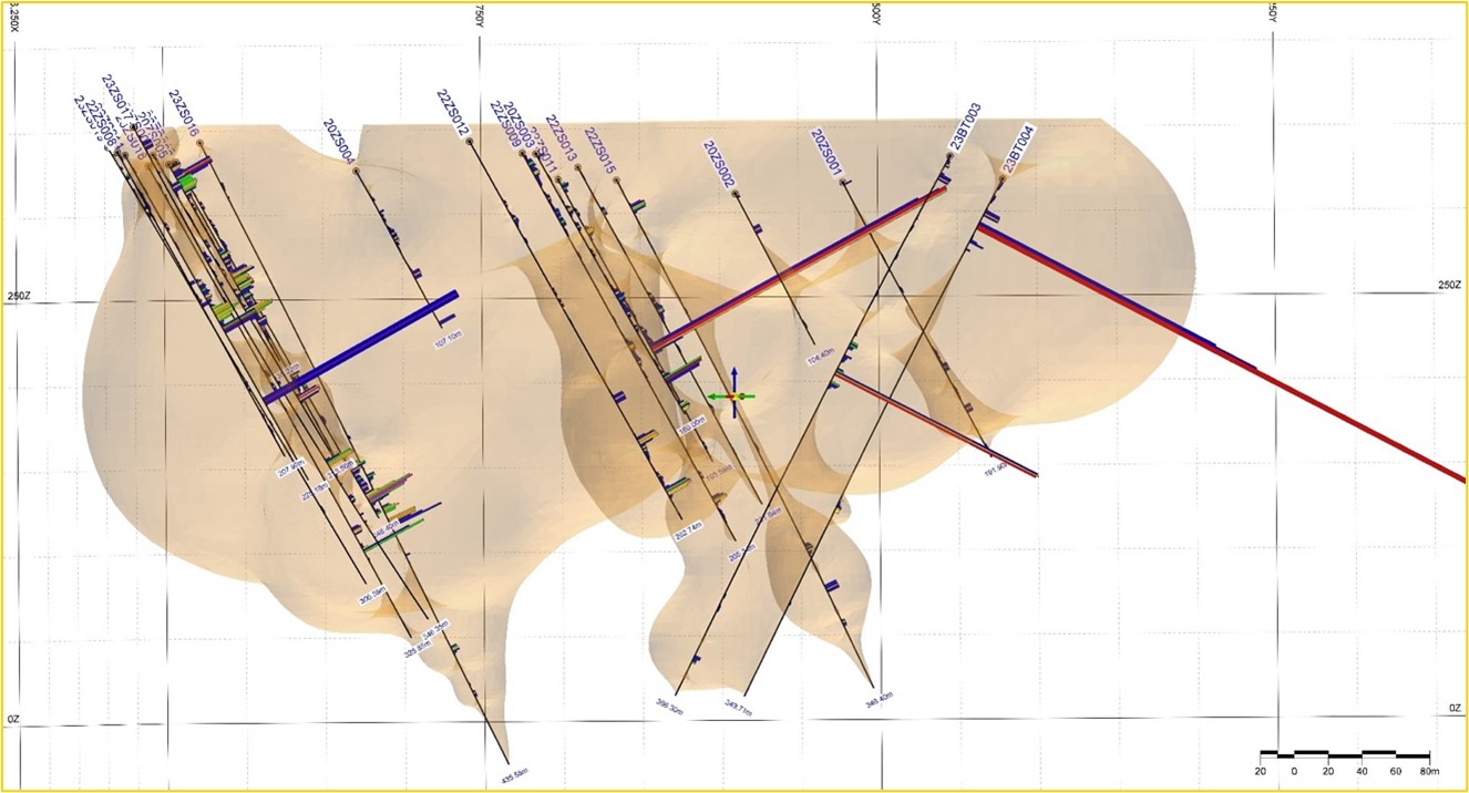 Cross section of Zeca Souza Discovery drill holes and assay results looking east.