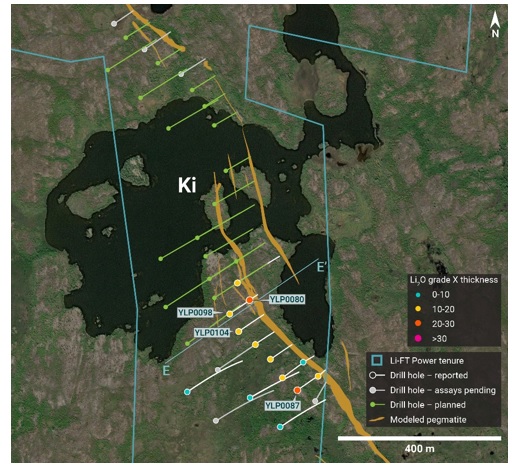 Plan view showing the surface expression of the Ki pegmatite, reported holes from 2023 drilling, and planned holes for the 2024 winter program.