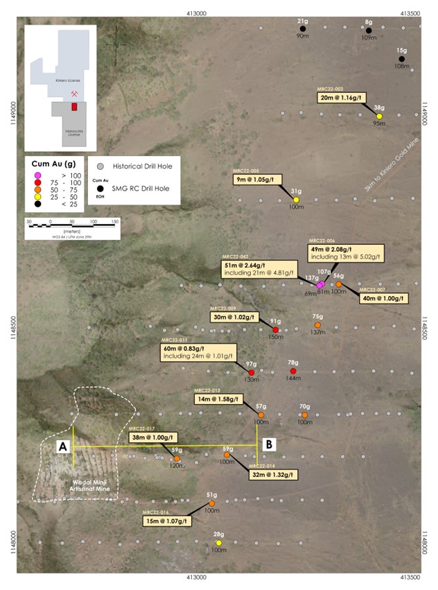 Satellite Imagery and Drillhole Locations