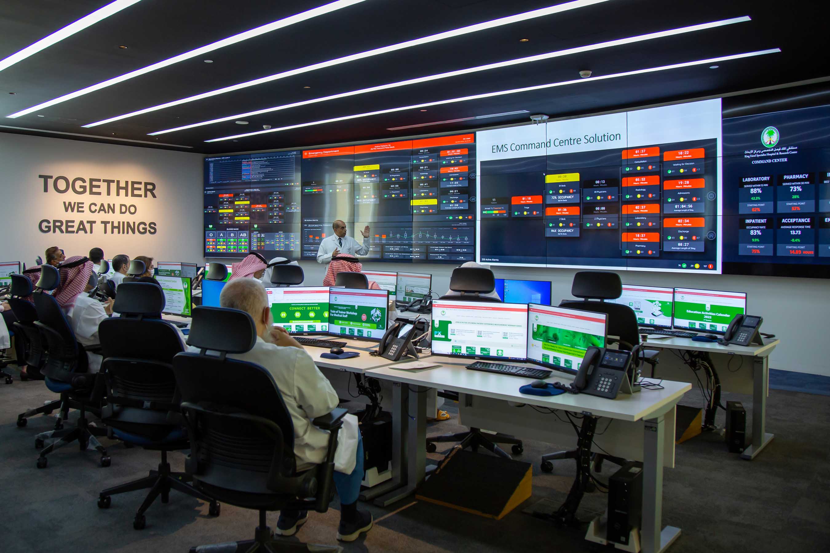 KFSHRC Advances Smart Hospital Transformation through AI and Emerging Technologies