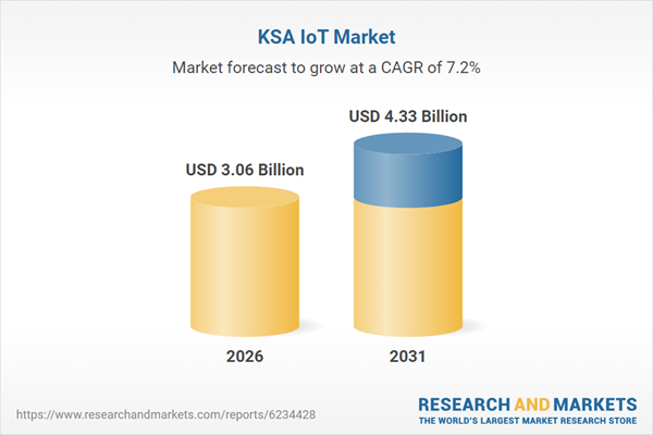 Saudi Arabia IoT Market to Reach USD 4.33 Billion by 2031 as Vision 2030 and 5G Accelerate Adoption