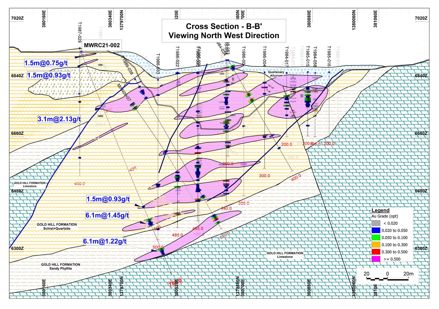 Cross section B – B’ showing hole MWRC21-002.