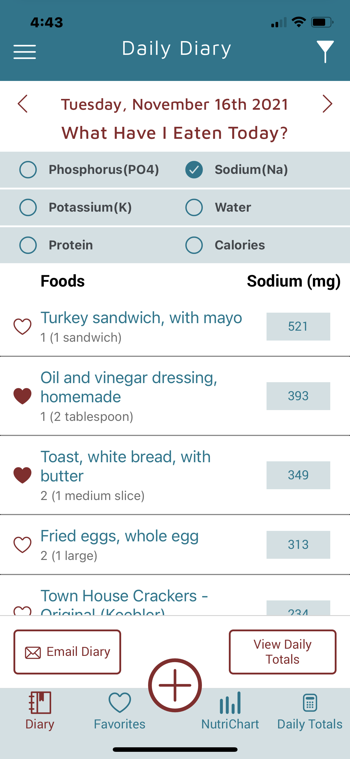 KidneyDiet Daily Diary