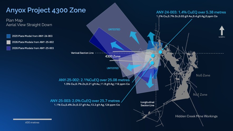 Figure 1 - Apr 1, 2026 NR