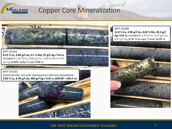 Figure 6 Copper Core mineralization