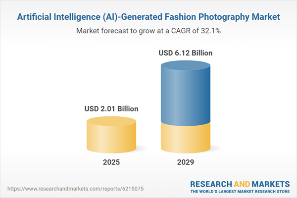 Artificial Intelligence (AI)-Generated Fashion Photography Market