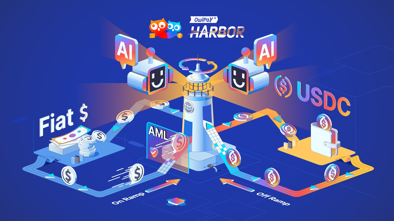 OwlPay Harbor simplifies USD–USDC conversion, holding funds for global payouts across over 100 countries