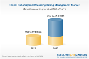 Global Subscription/Recurring Billing Management Market